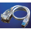 Redukcia USB na RS232