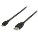 Prepojovací kábel USB AM -USB micro BM norma USB 2.0