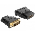 Redukcia HDMI A F -DVI-D M